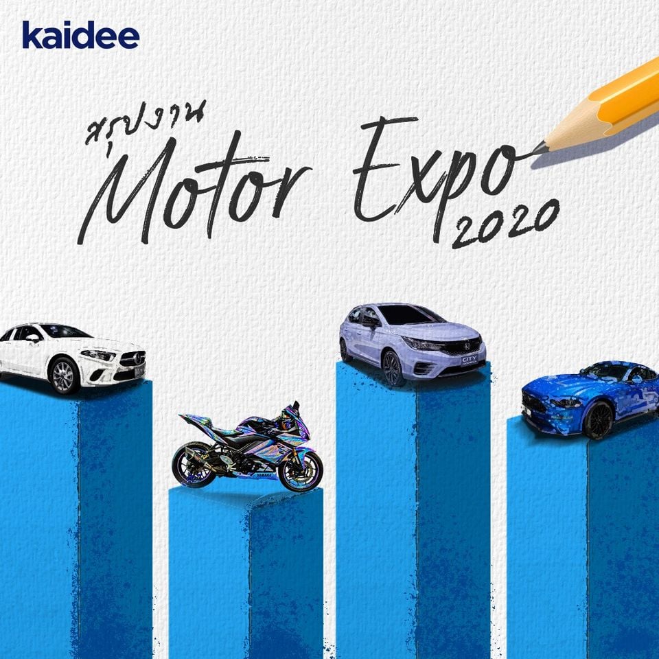 สรุปงาน Motor Expo 2020
