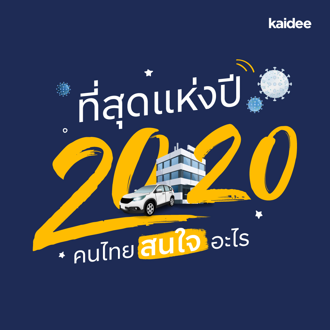 ที่สุดแห่งปี 2020 คนไทย “สนใจ” อะไรบ้าง ไปดูกัน!